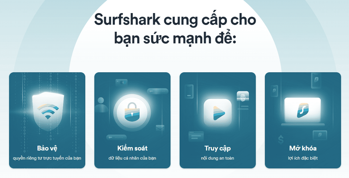 Lợi ích sở hữu tài khoản Surfshark VPN