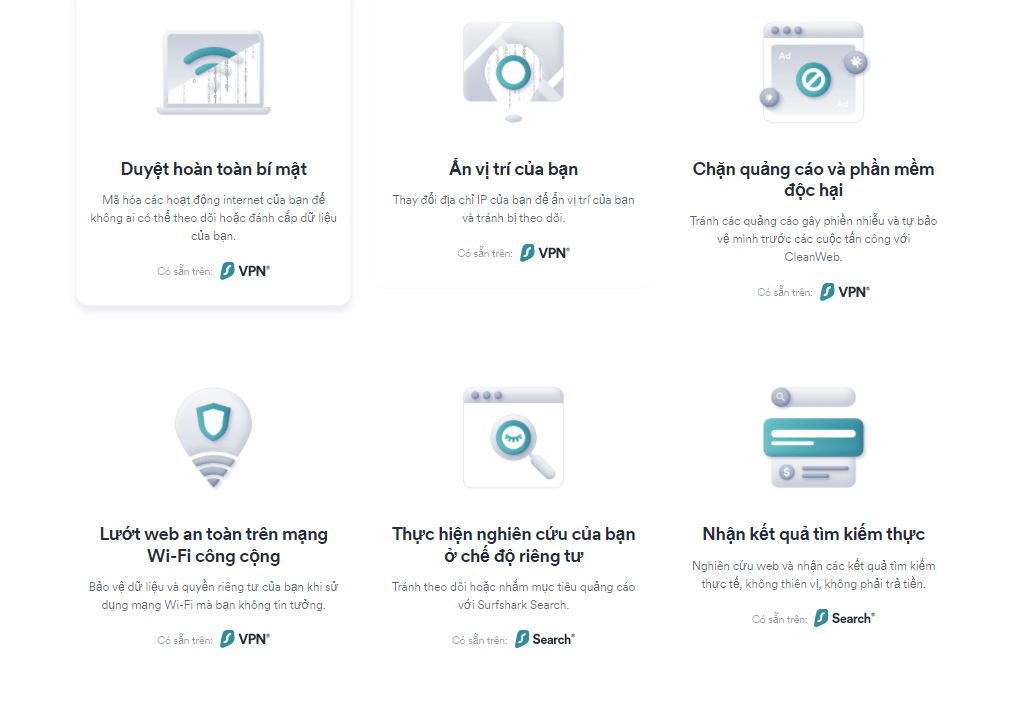 Tính năng tài khoản Surfshark VPN
