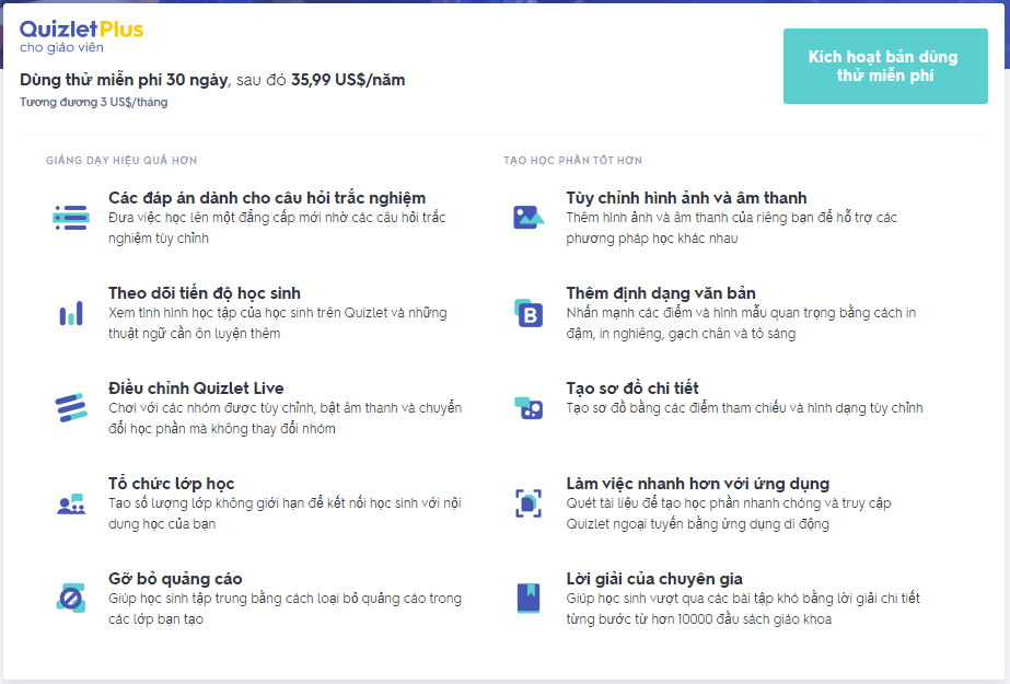 Tài khoản Quizlet Plus dành cho giáo viên